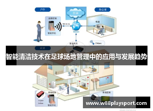 智能清洁技术在足球场地管理中的应用与发展趋势